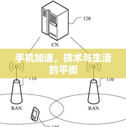 手机加速，技术与生活的平衡