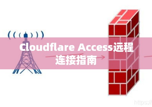 Cloudflare Access远程连接指南 Cloudflare Access远程连接指南