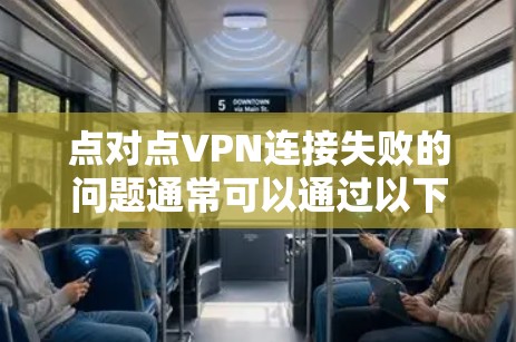 点对点VPN连接失败的问题通常可以通过以下步骤逐步排查和解决