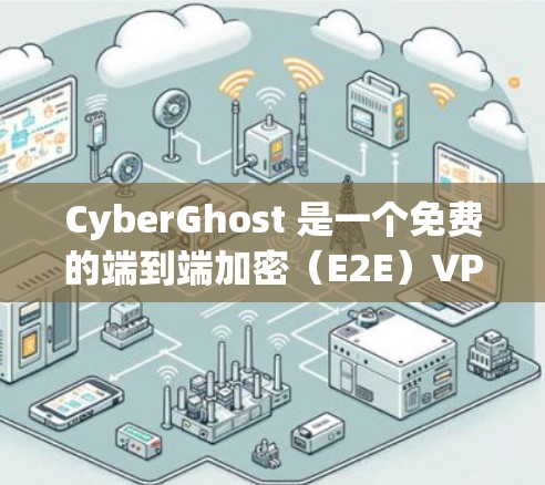 CyberGhost 是一个免费的端到端加密(E2E)VPN软件,旨在提供安全、可靠和多设备功能的体验。以下是其功能的详细介绍 CyberGhost 是一个免费的端到端加密(E2E)VPN软件,旨在提供安全、可靠和多设备功能的体验。以下是其功能的详细介绍