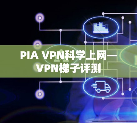 PIA VPN科学上网—VPN梯子评测