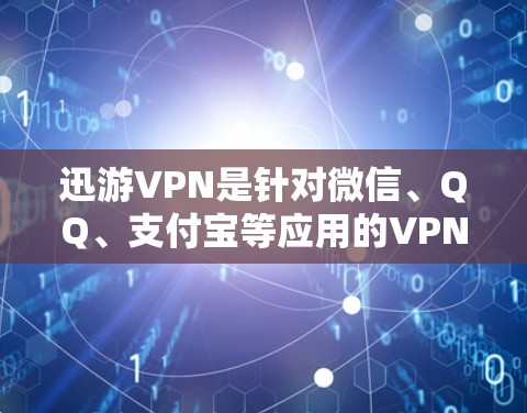 迅游VPN是针对微信、QQ、支付宝等应用的VPN服务，主要提供在线娱乐、直播等服务。迅游VPN的测速工具可以帮助你了解网络的实际速度和稳定性，这对于优化VPN设置和选择合适的服务器非常重要
