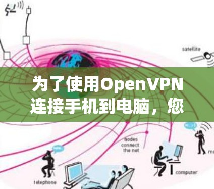 为了使用OpenVPN连接手机到电脑，您可以按照以下步骤进行操作