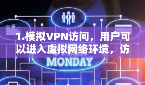 1.模拟VPN访问,用户可以进入虚拟网络环境,访问真实VPN服务中的网站和应用,体验加密访问的效果 1.模拟VPN访问,用户可以进入虚拟网络环境,访问真实VPN服务中的网站和应用,体验加密访问的效果