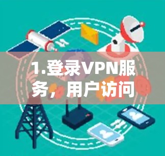 1.登录VPN服务，用户访问一个VPN服务的网站，通常需要输入用户名和密码进行登录