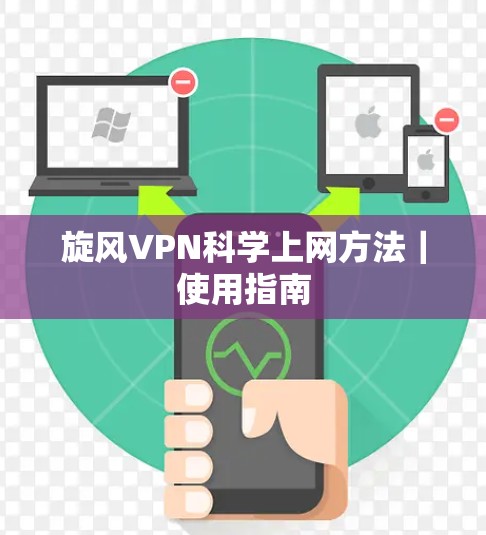 旋风VPN科学上网方法｜使用指南
