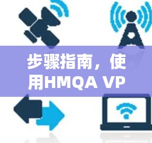 步骤指南，使用HMQA VPN科学上网