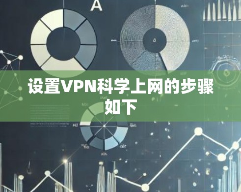 设置VPN科学上网的步骤如下 设置VPN科学上网的步骤如下