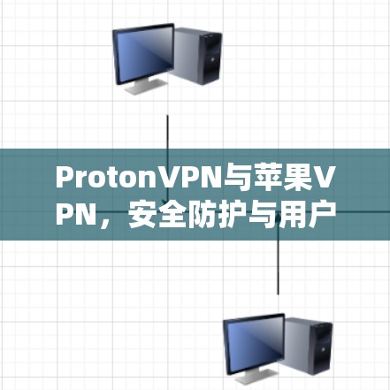 ProtonVPN与苹果VPN，安全防护与用户体验的双层防护