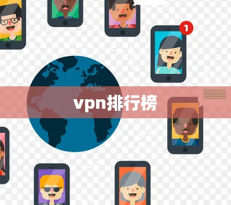 vpn排行榜