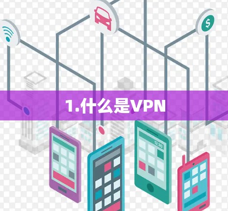 1.什么是VPN