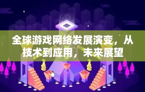 全球游戏网络发展演变,从技术到应用,未来展望 全球游戏网络发展演变,从技术到应用,未来展望