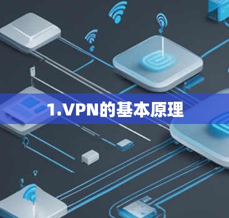 1.VPN的基本原理 1.VPN的基本原理