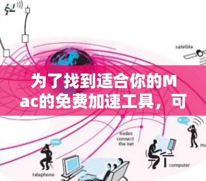 为了找到适合你的Mac的免费加速工具,可以按照以下步骤进行 为了找到适合你的Mac的免费加速工具,可以按照以下步骤进行