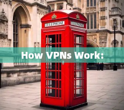 How VPNs Work: How VPNs Work: