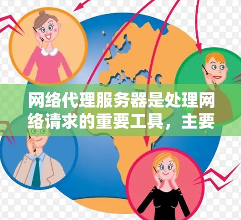 网络代理服务器是处理网络请求的重要工具,主要用于在需要频繁响应的情况下,快速响应并生成响应。以下是网络代理服务器的详细说明 网络代理服务器是处理网络请求的重要工具,主要用于在需要频繁响应的情况下,快速响应并生成响应。以下是网络代理服务器的详细说明