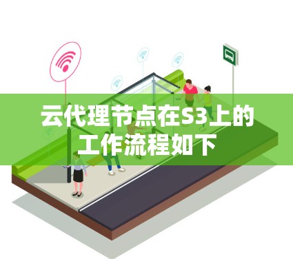 云代理节点在S3上的工作流程如下 云代理节点在S3上的工作流程如下